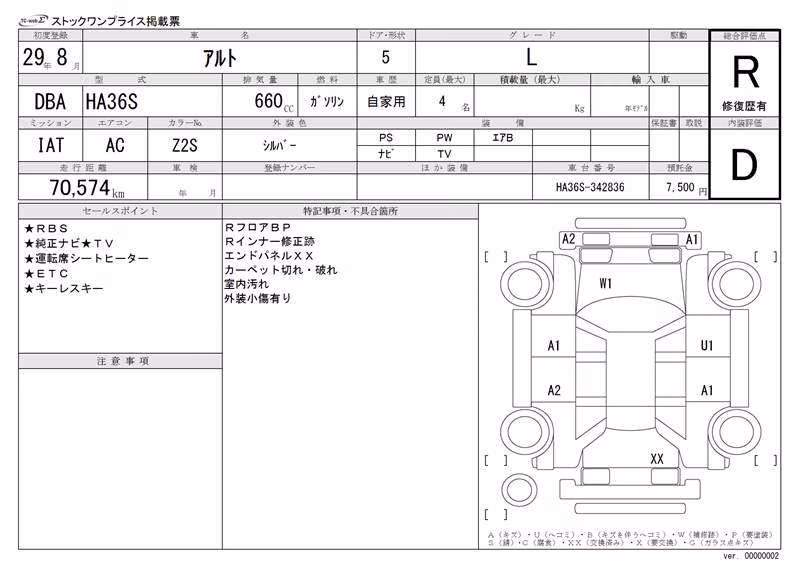 SUZUKI ALTO