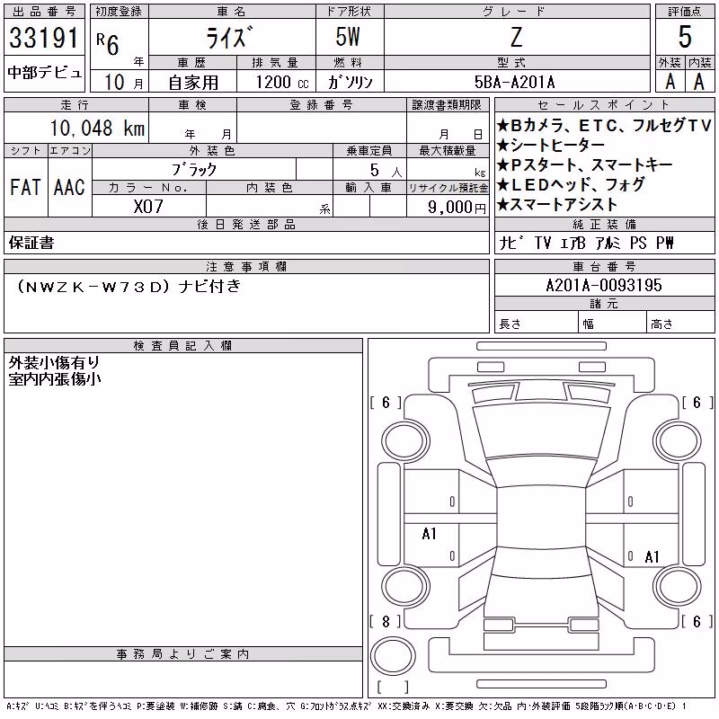TOYOTA RAIZE