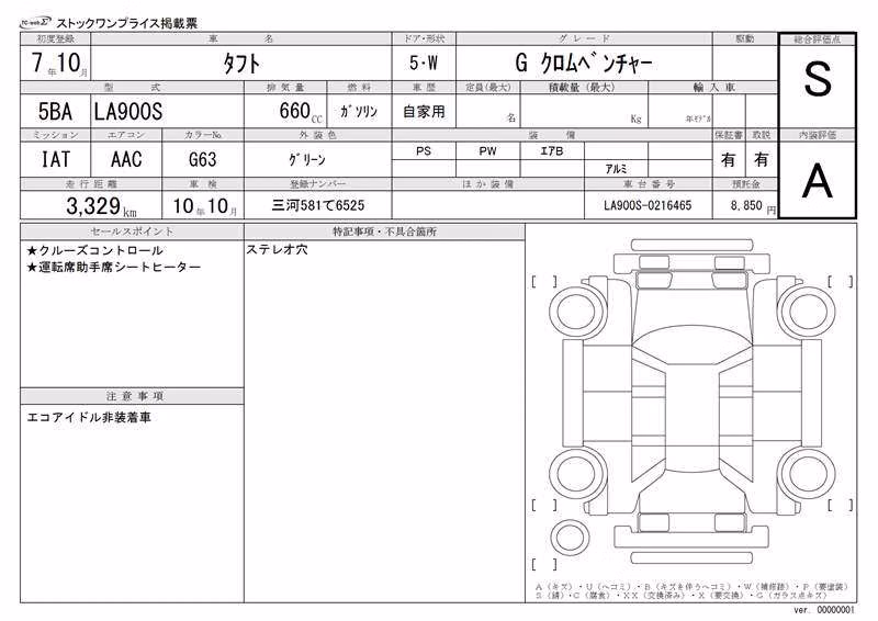 DAIHATSU TAFT