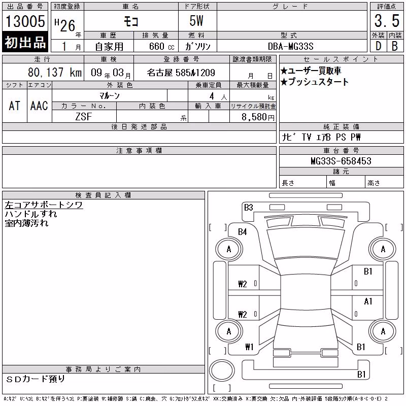 NISSAN MOCO