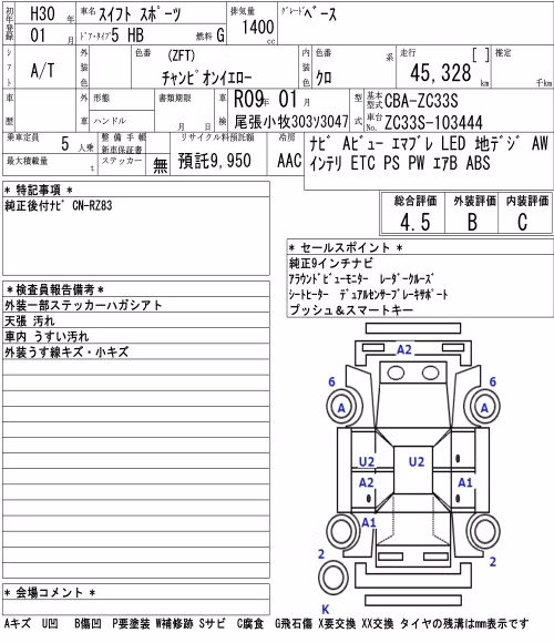 SUZUKI SWIFT