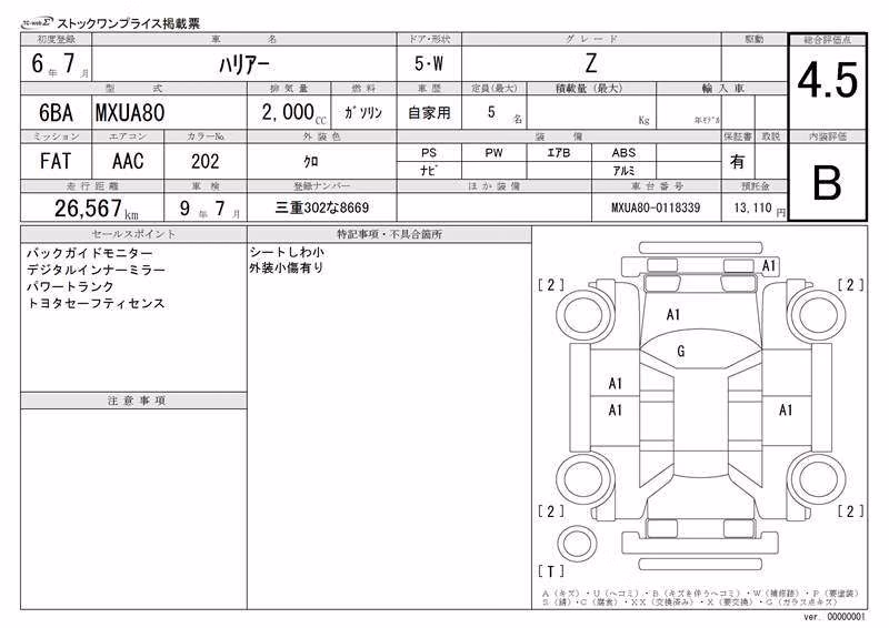 TOYOTA HARRIER