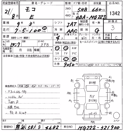 NISSAN MOCO