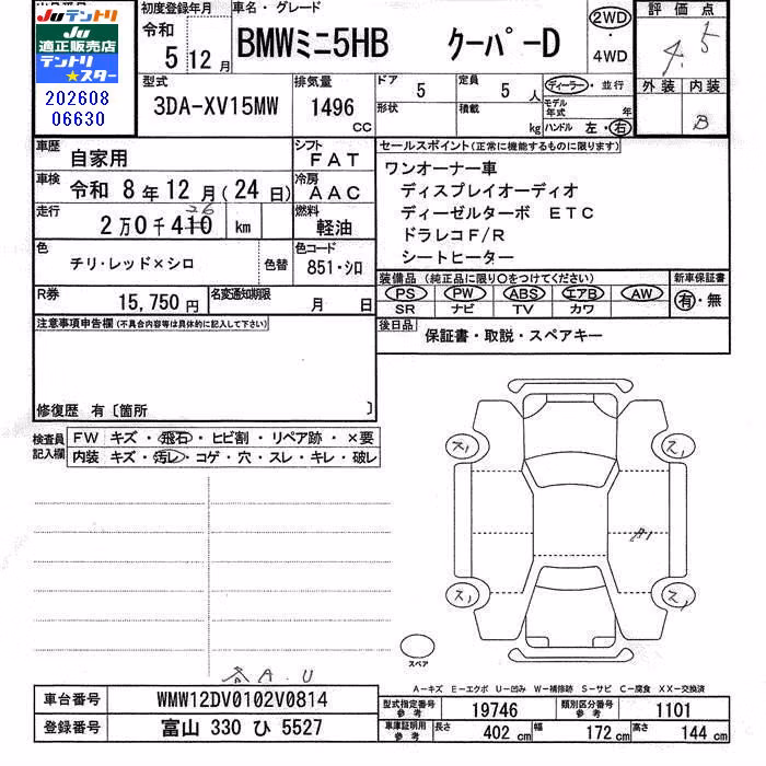 MINI HATCH