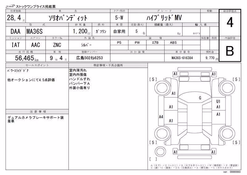 SUZUKI SOLIO