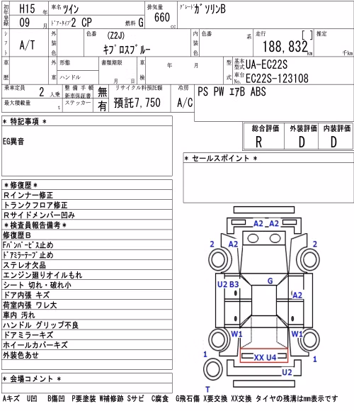 SUZUKI TWIN