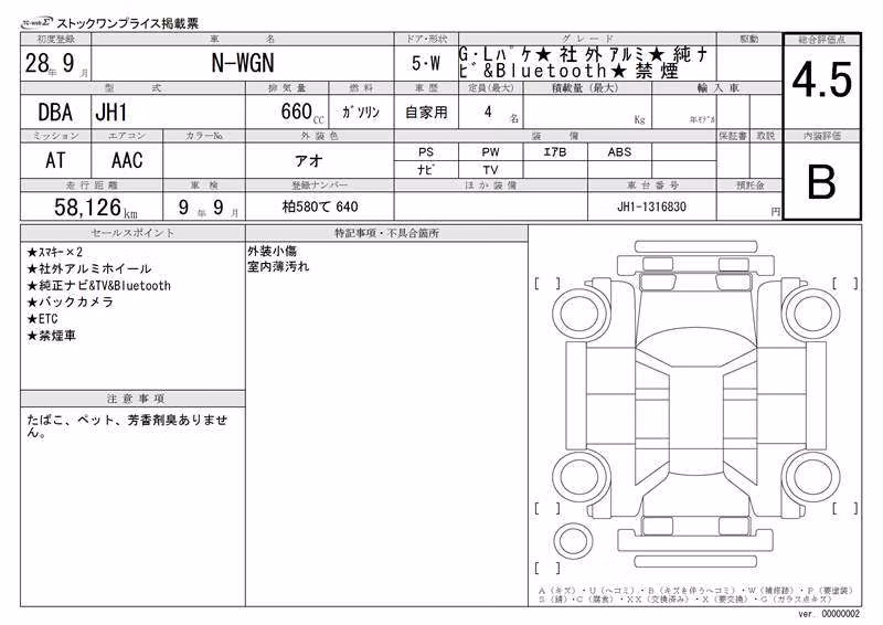 HONDA N-WGN