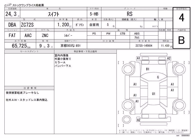 SUZUKI SWIFT