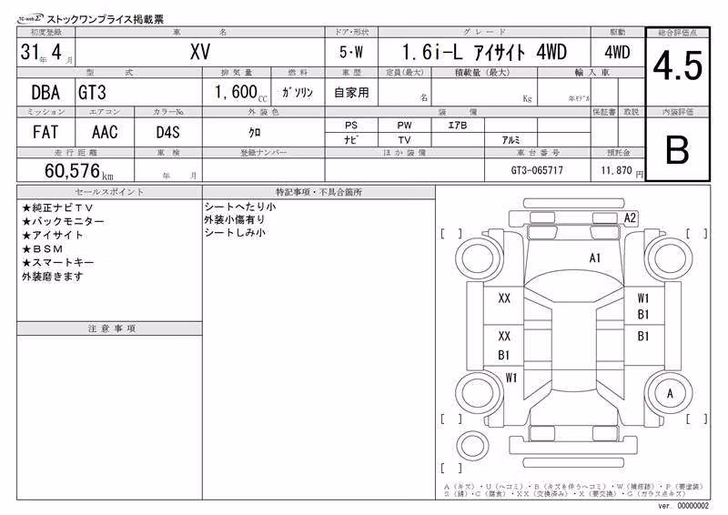 SUBARU XV