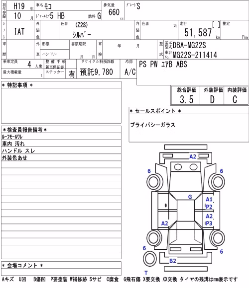 NISSAN MOCO