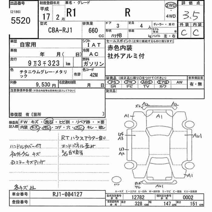 SUBARU R1