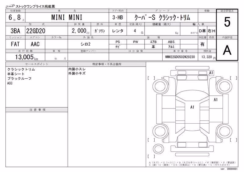 MINI HATCH