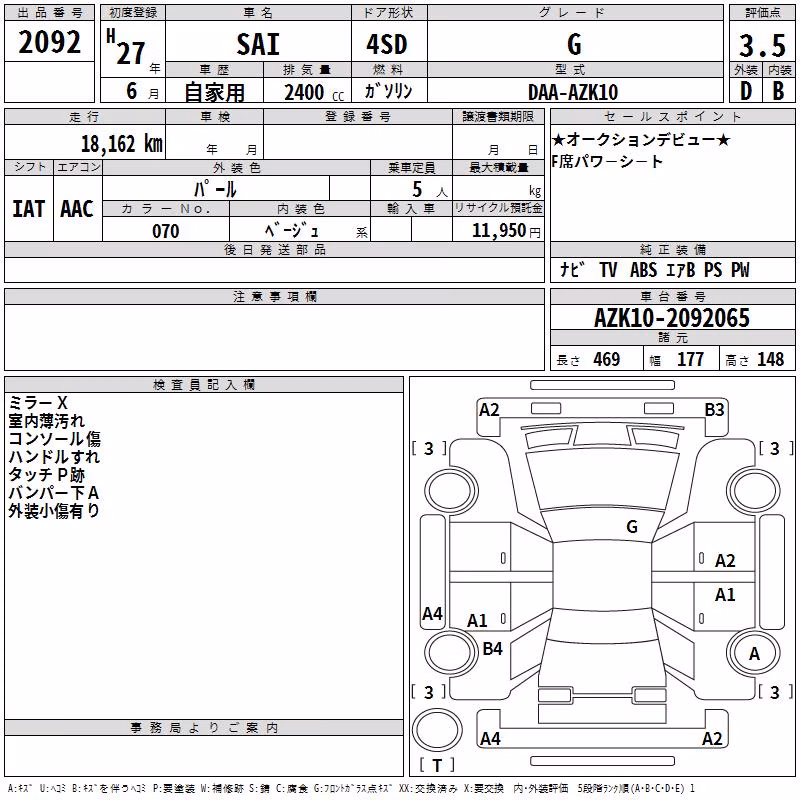 TOYOTA SAI
