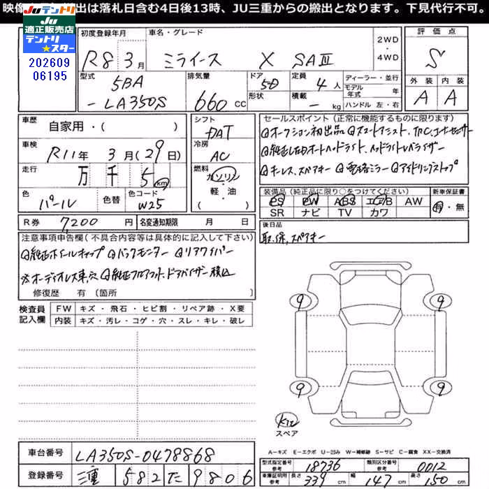 DAIHATSU MIRA E:S