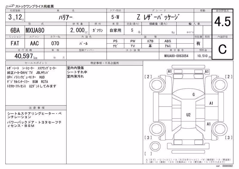 TOYOTA HARRIER