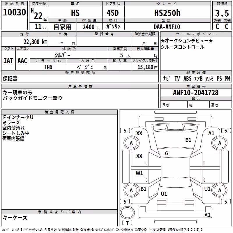 LEXUS HS250H