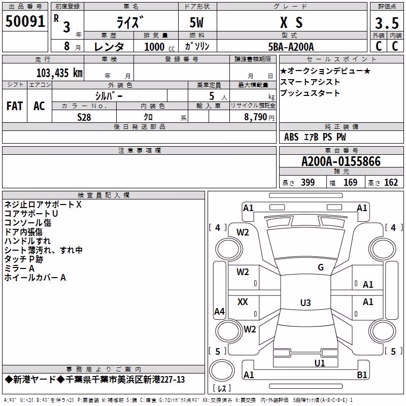 TOYOTA RAIZE