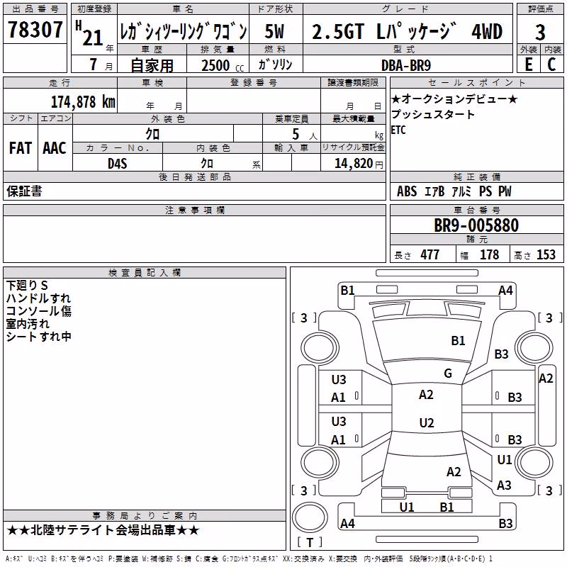 SUBARU LEGACY