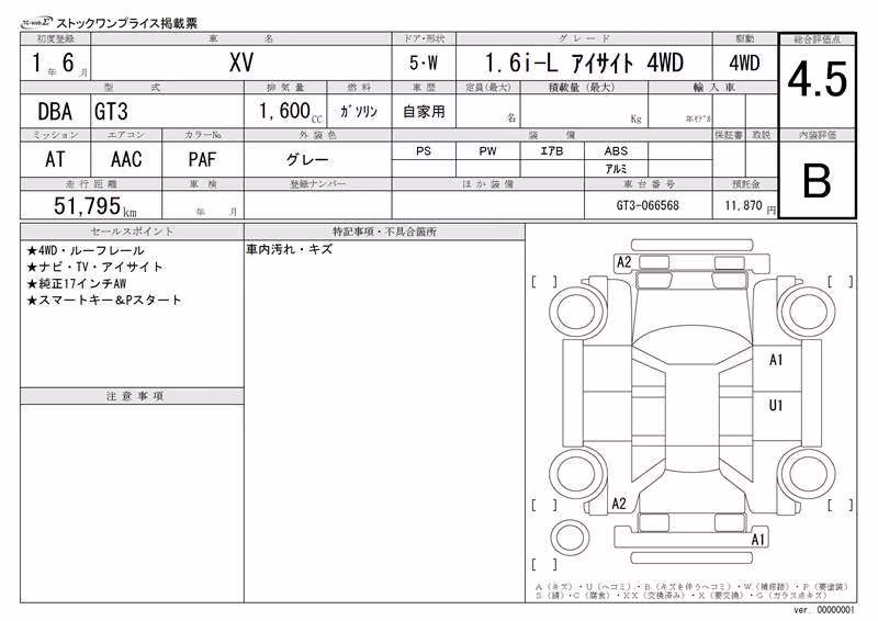 SUBARU XV
