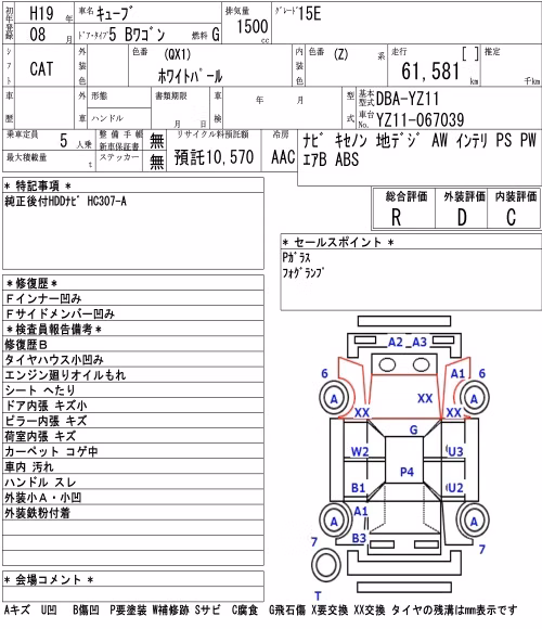 NISSAN CUBE
