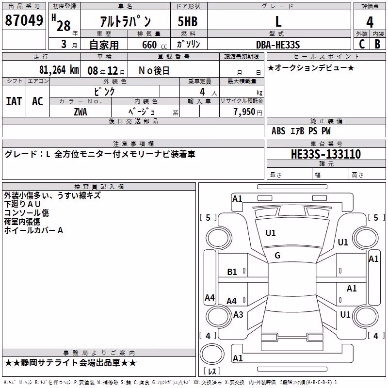 SUZUKI ALTO LAPIN