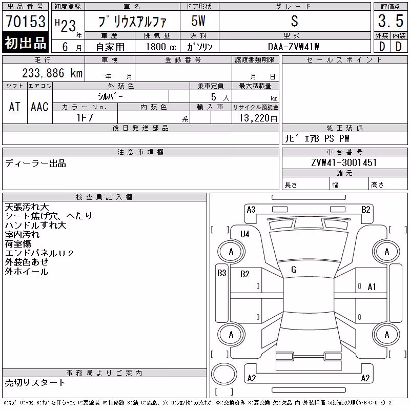 TOYOTA PRIUS ALPHA