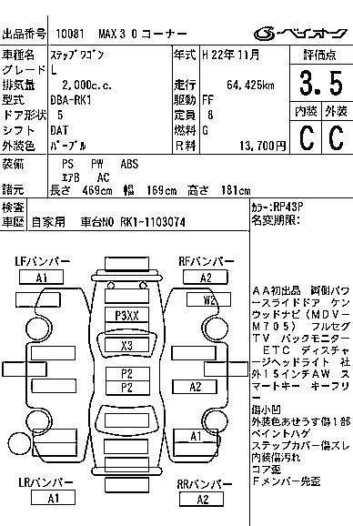 HONDA STEPWGN