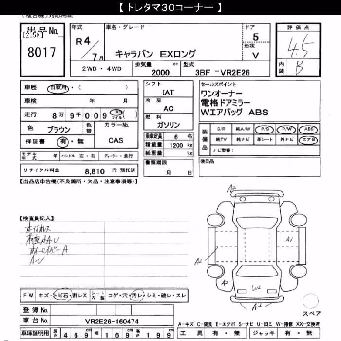 NISSAN CARAVAN