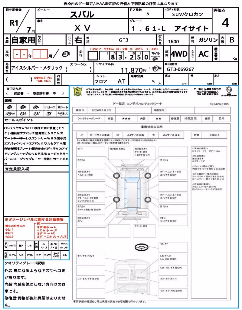 SUBARU XV