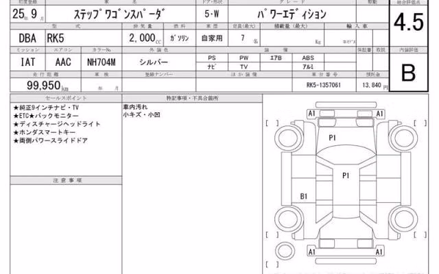 HONDA STEPWGN