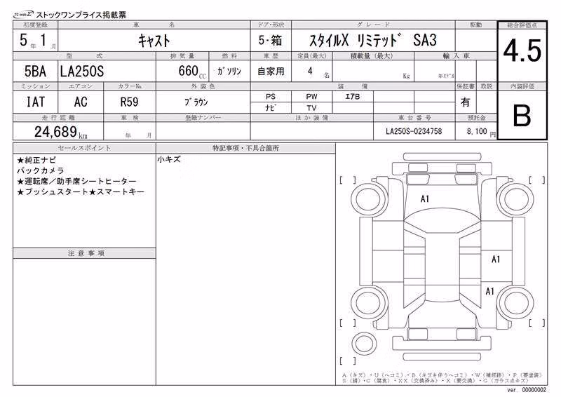 DAIHATSU CAST