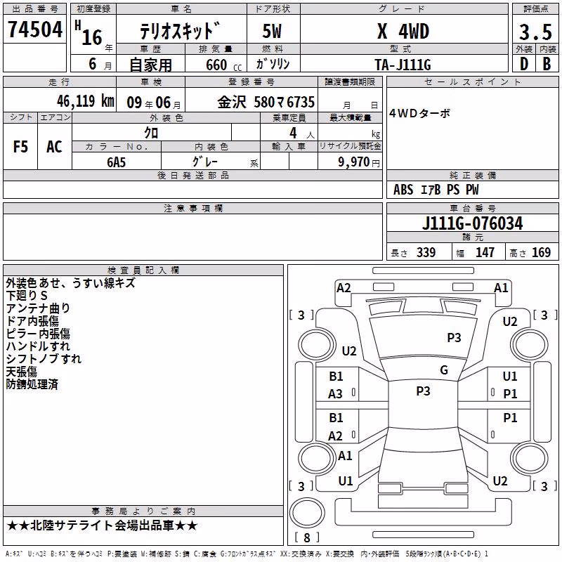 DAIHATSU TERIOS KID