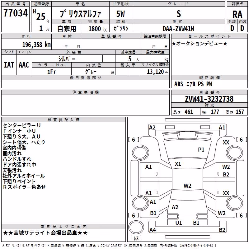 TOYOTA PRIUS ALPHA