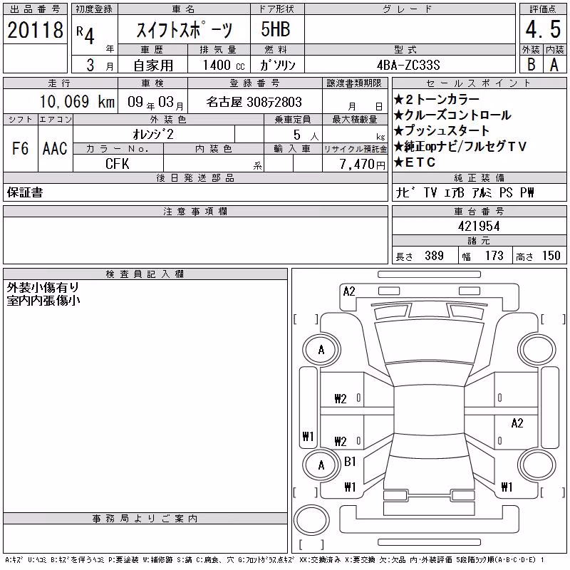SUZUKI SWIFT