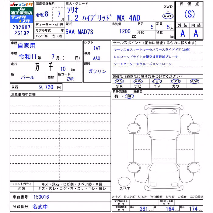 SUZUKI SOLIO