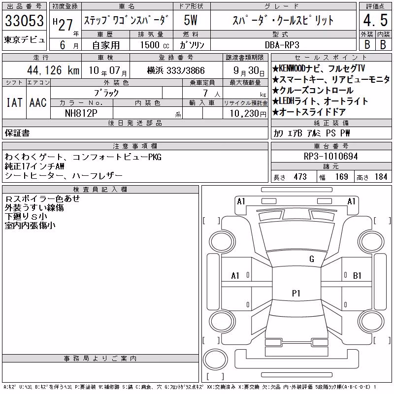 HONDA STEPWGN