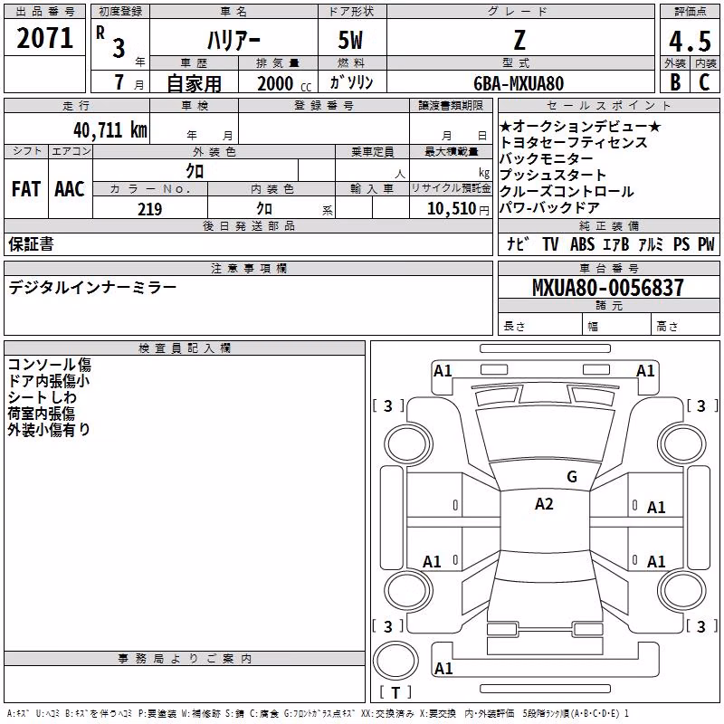 TOYOTA HARRIER