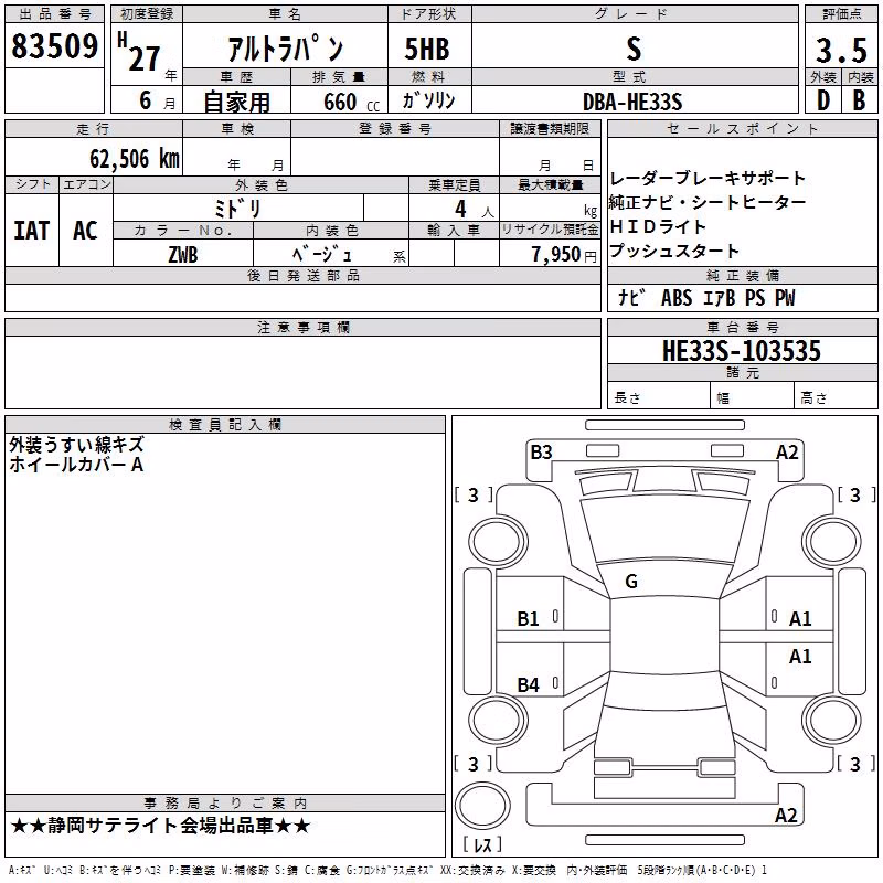 SUZUKI ALTO LAPIN