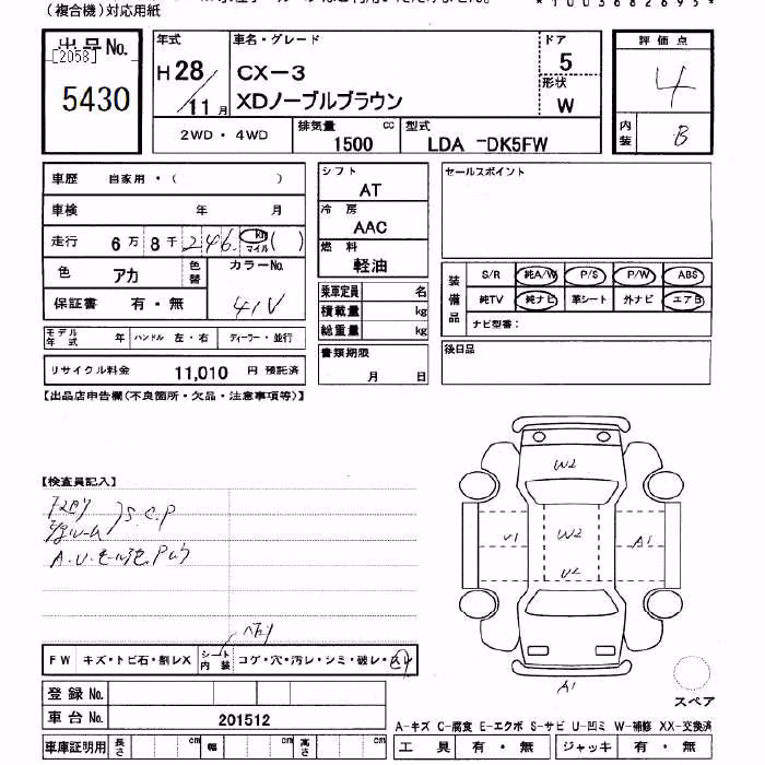 MAZDA CX-3