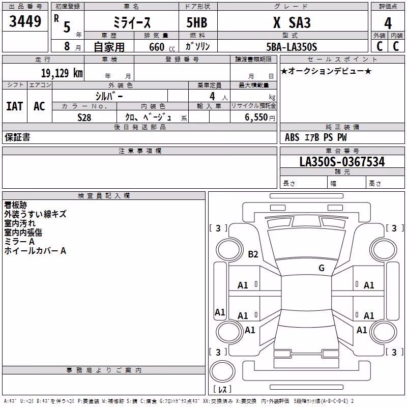DAIHATSU MIRA E:S