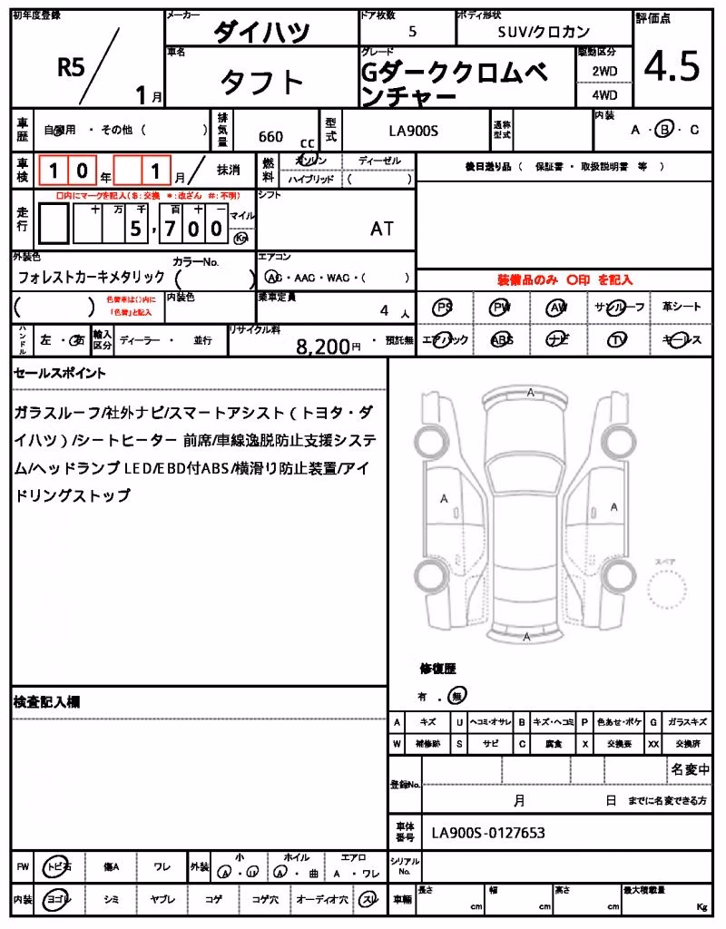DAIHATSU TAFT