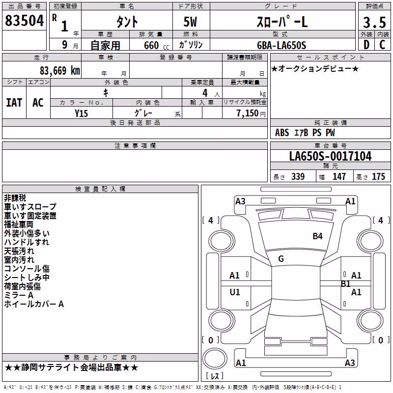 DAIHATSU TANTO