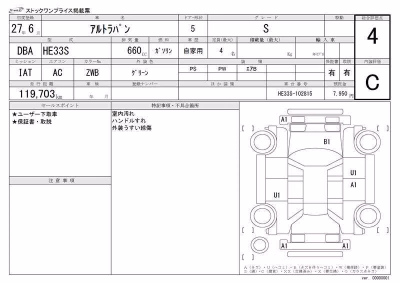 SUZUKI ALTO LAPIN