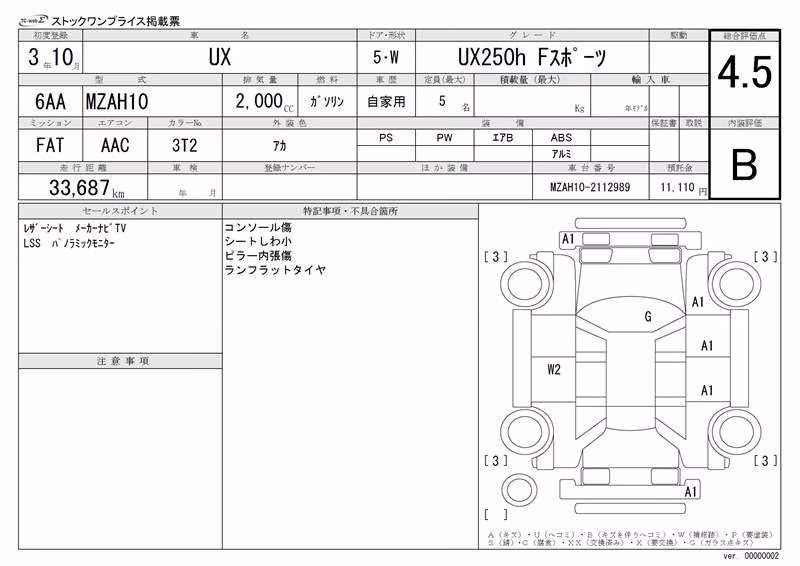 LEXUS UX250H