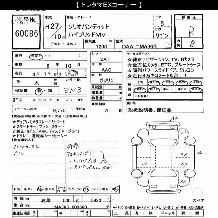 SUZUKI SOLIO