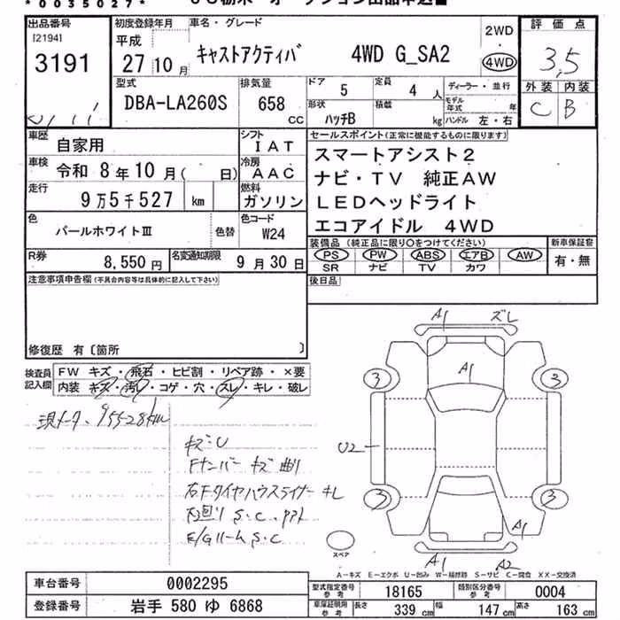 DAIHATSU CAST