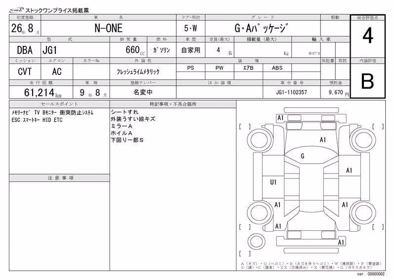 HONDA N-ONE