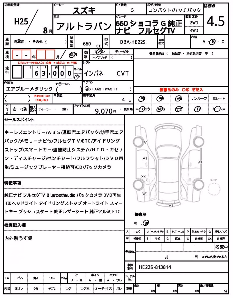 SUZUKI ALTO LAPIN