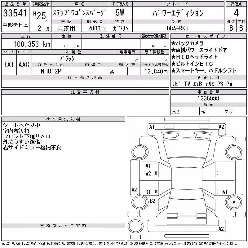 HONDA STEPWGN