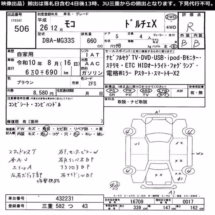 NISSAN MOCO